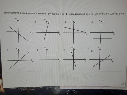 Все вопросы на фото. 7 класс