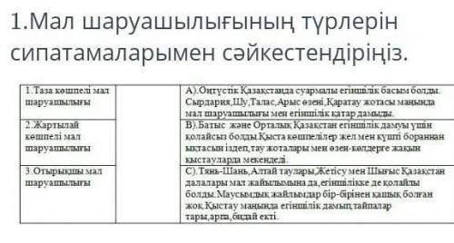 Мал шаруашылыгынын турлерын сипаттама​