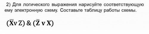 для логического выражения нарисуйте соответствующую ему электронную схему составьте таблицу работы с