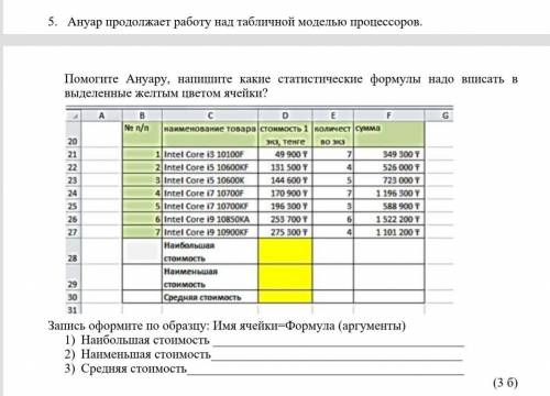 Запись оформите по образцу: Имя ячейки=Формула (аргументы) 1) Наибольшая стоимость 2) Наименьшая сто