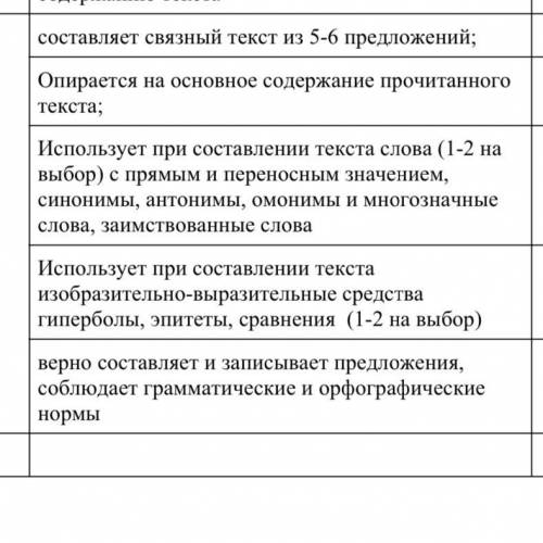 Совсем разленился Митрофан. А соседям жалуется: — Приболел, всякие хвори начали цепляться. Народ уж