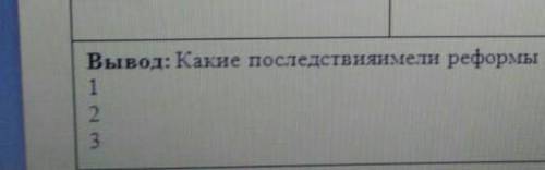 Какие последствия имели реформы для местного населения​