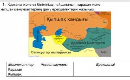 Картаны және өз біліміңізді пайдаланып Қарахан және Қыпшақ мемлекеттерінің даму ерекшеліктерін жазың