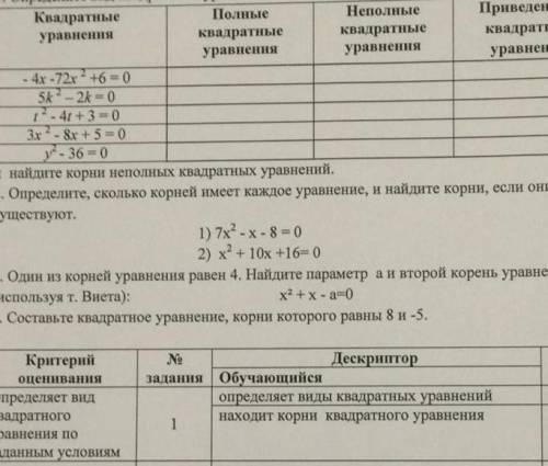 Определите сколько корней имеет каждое уравнение найдите корни​