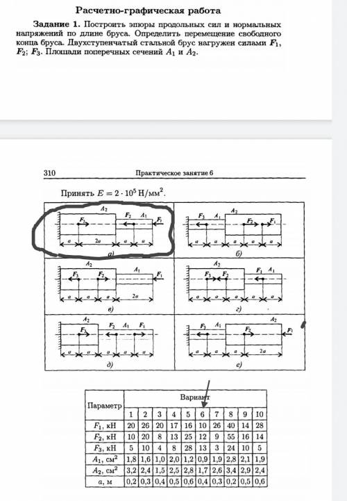 Тех мех Техническая механика РИсунок A, вариант 6