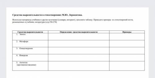 6 класс средства выразительности М. Ю. Лермонтова надо заполнить таблицу ​