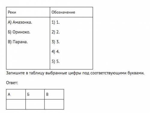 Ребят, нужна Установите соответствие между рекой и цифрой, которой она обозначена на карте Южной Аме