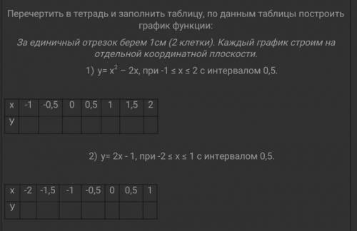 АЛГЕБРА 7 КЛАСС С ОБЪЯСНЕНИЯМИ