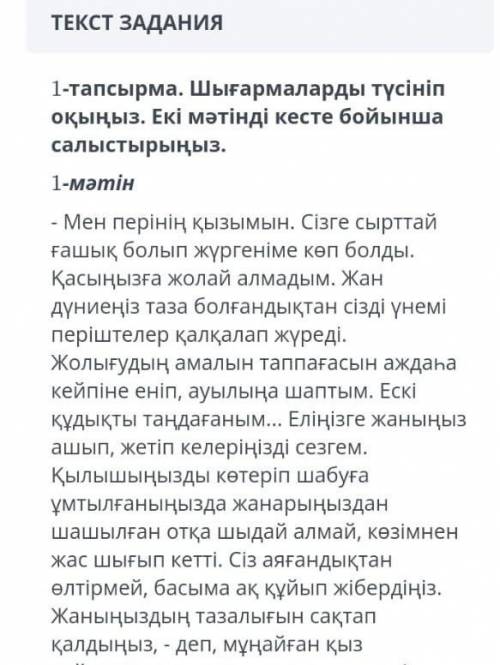 1-тапсырма. Шығармаларды түсініп оқыңыз. Екі мәтінді кесте бойынша салыстырыңыз. 1-мәтін Мен перінің