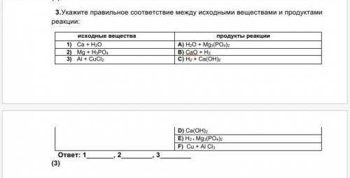 Укажите правильное соответствие между исходными веществами и продуктами реакции;​