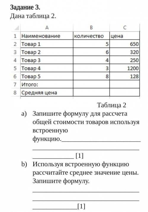 Дана таблица 2. Таблица 2Запишите формулу для рассчета общей стоимости товаров используя встроенную