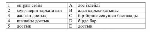 Установите соответствие. 1. Ең ұлы сезім 2. Мұң-шерін тарқататын 3. Жалған достық 4. Шынайы досты