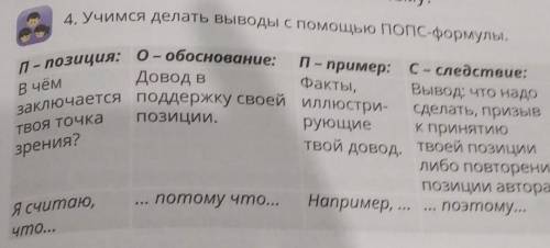 4. Учимся делать выводы с Попс-формулы. факты,В чём- позиция: о-обоснование:П - пример: c- следствие