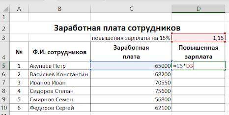 В таблице представлены данные о заработной плате сотрудников. Какой будет размер зарплаты при ее уве