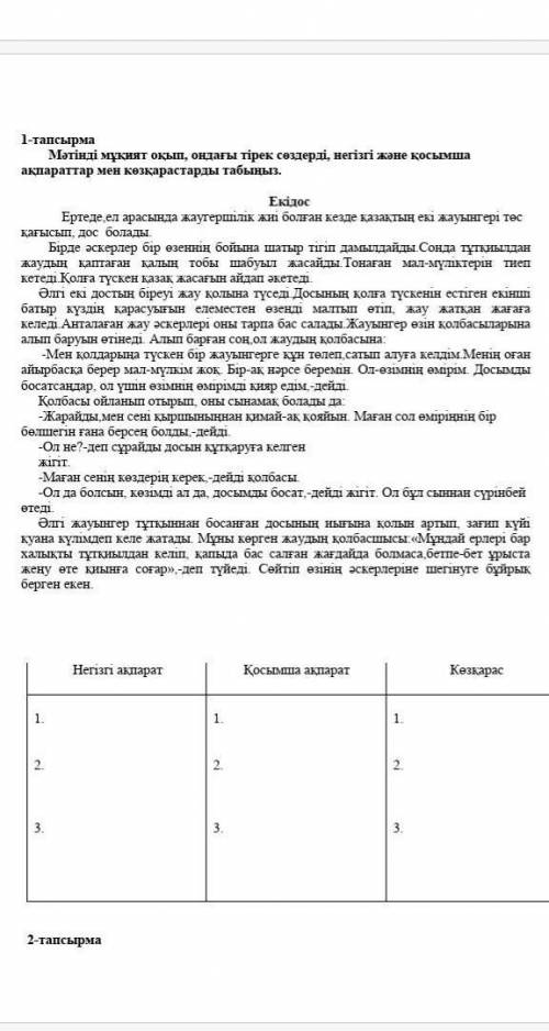 1-тапсырма Мәтінді мұқият оқып, ондағы тірек сөздерді, негізгі және қосымша ақпараттар мен көзқараст