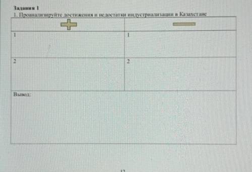 Проанализируйте достижения и недостатки индустриализации в Казахстане ​