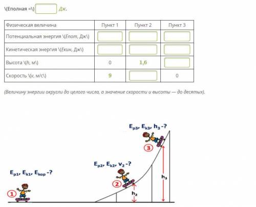 Катание на скейтборде по рампе напрямую связано с законом сохранения полной механической энергии. Бо