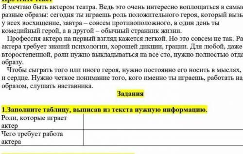 Заполните таблицу , выписов из текста нужно информаци кто это зделал помагите бжб ​