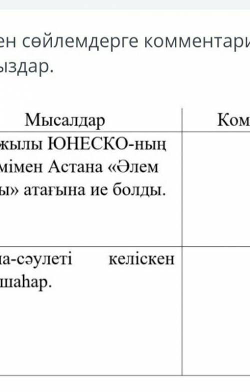 Берілген сөйлемдерге комментарий жасаңыздар.МысалдарКомментарий1999 жылы ЮНЕСКО-ның шешімімен Астана