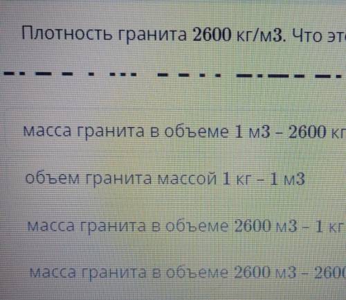 Плотность гранита 2600 кг/м3. Что это означает? ПАНЕНЕ ПЕНкинианалогиНамода имамасса гранита в объем