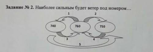 Наиболее сильным ветер будет под номером