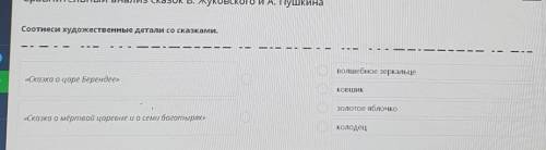 Соотнеси художественные детали со сказками. волшебное зеркальце«Сказка о царе Берендее»Ковшикзолотое