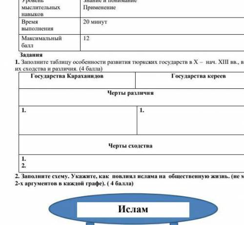 заполни таблицу особенности развития тюрских государств в X-нач. XIII вв, выявляя их сходства и разл