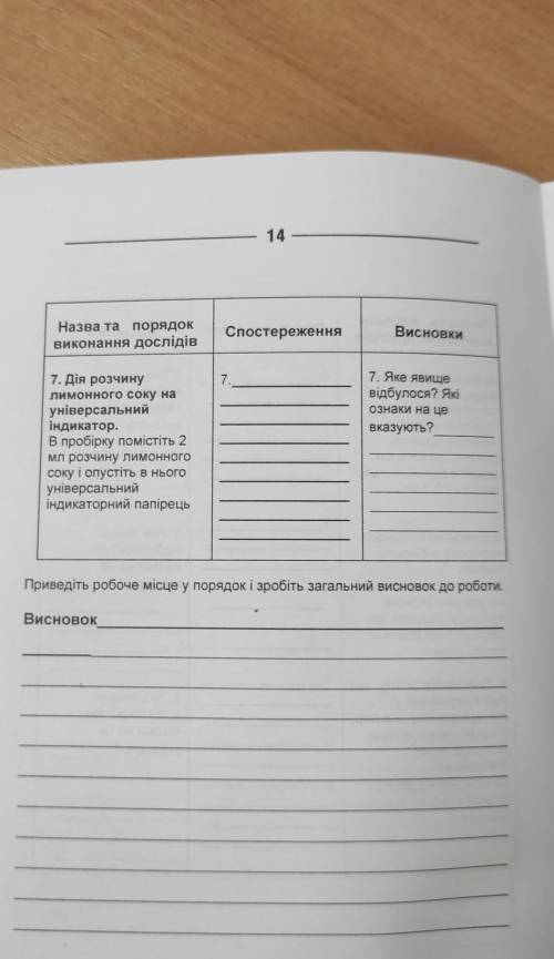 Перед виконанням практичної роботи дайте відповіді на запитання і отримайте дозвіл вчителя на викона