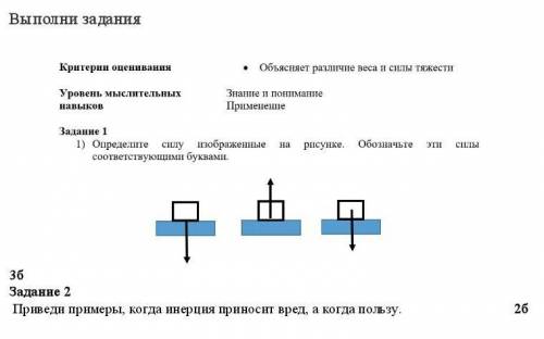 1) Определите силу изображенные на рисунке. Обозначьте эти силы соответствующими буквами. 2)Приведит