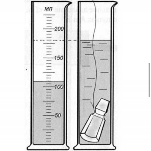 3. На рисунках показано тело, помещенное в мензурку с водой. Масса тела 162,5 г. a) определите объем