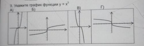 3. Укажите график функции y=x³ мне нужно ​