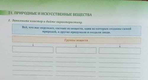 21. ПРИРОДНЫЕ И ИСКУССТВЕННЫЕ ВЕЩЕСТВА 1. Заполните коастер и дайте характеристику.Группы веществ​