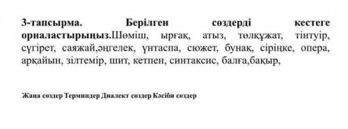 3-тапсырма. орналастырыңыз.Шөміш, ырғак, сүгірет, саяжай, әңгелек, үнтаспа, сюжет, бунак, сіріңке, о