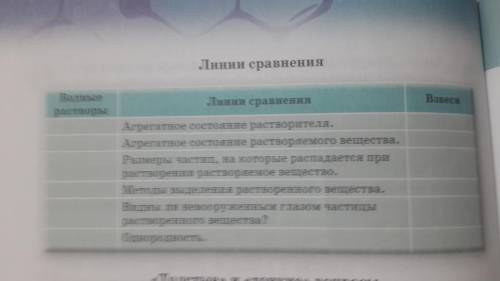 на листочки только отмечу и сделаю лутшими ответом