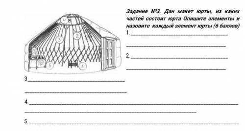 Задание №3. Дан макет юрты, из каких частей состоит юрта Опишите элементы и назовите каждый элемент