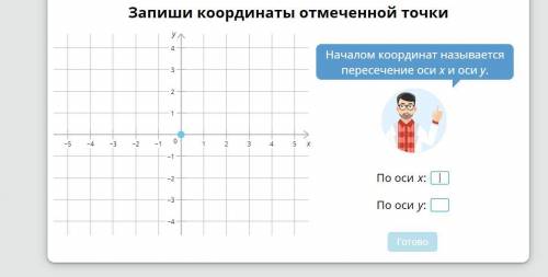 Запишите координаты отмеченной точки