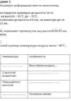  Перечерти таблицу,   вставь необходимую информацию вместо многоточия, Ключевые слова- -Находится на