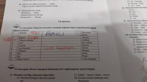 до завтра желательно сейчас