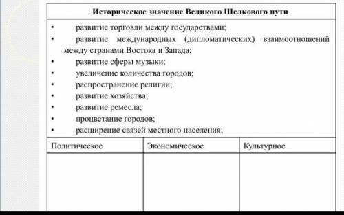 Распределите по значению в три колонки