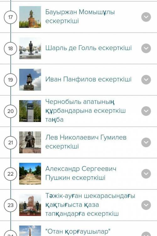 Астанада (Нұр-Сұлтанда) қандай мәдени орындар бар?Толық жауап беру керек(​