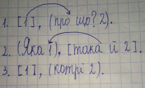 Визначте засіб зв'язку, і складіть речення.​