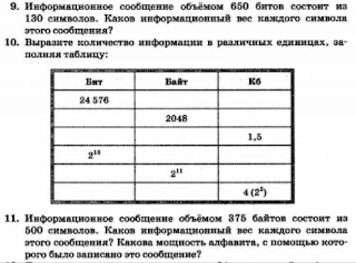 с дано ... и т д Чтобы все по красоте