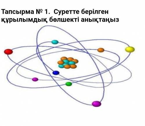 по жаратылыс тану добро обязательно вернётся обратно. До завтра надо успеть ​