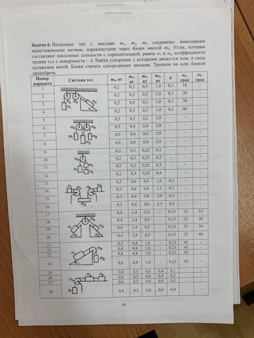 Решите 9 вариант и лучший ответ