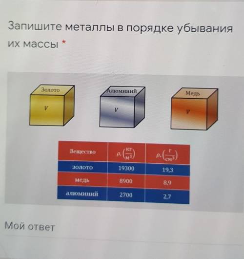 Запишите металлы в порядке убыванияИх массы ​