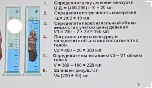 Определите плотность тела если масса его 0,2 ккг