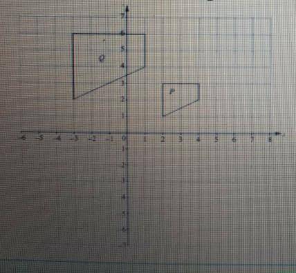 На графике изображены две фигуры P и Q. a) используя точку (0;-1) в качестве центра поворота, повора