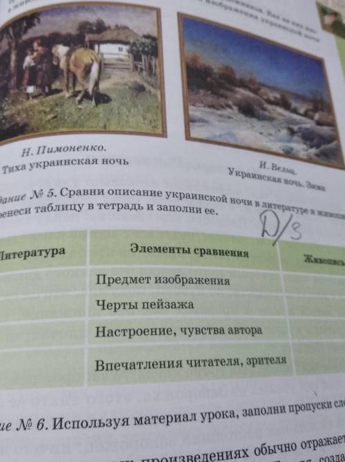 Задание #5. Сравни описание украинской ночи в литературе и живописи. Перениси таблица в тетрадь. ​