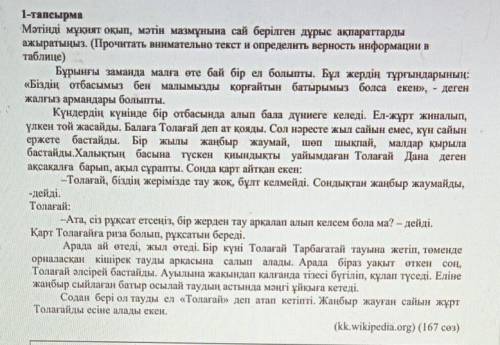 2-тапсырма Мәтіннің негізгі тақырыбын анықтаңыз. (Определить основную тему текста и написать) ТОРАП