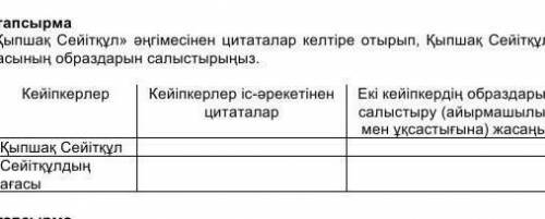 Қыпшақ Сейітқұл» әңгімесінен цитаталар келтіре отырып, Қыпшақ Сейітқұл мен ағасының образдарын салыс